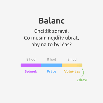 Co musim nejdřív ubrat, aby byl čas na zdraví?