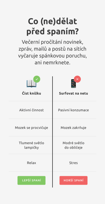 Co (ne)dělat před spaním?