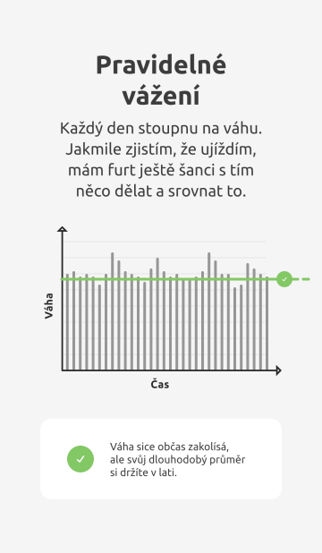 Pravidelné vážení